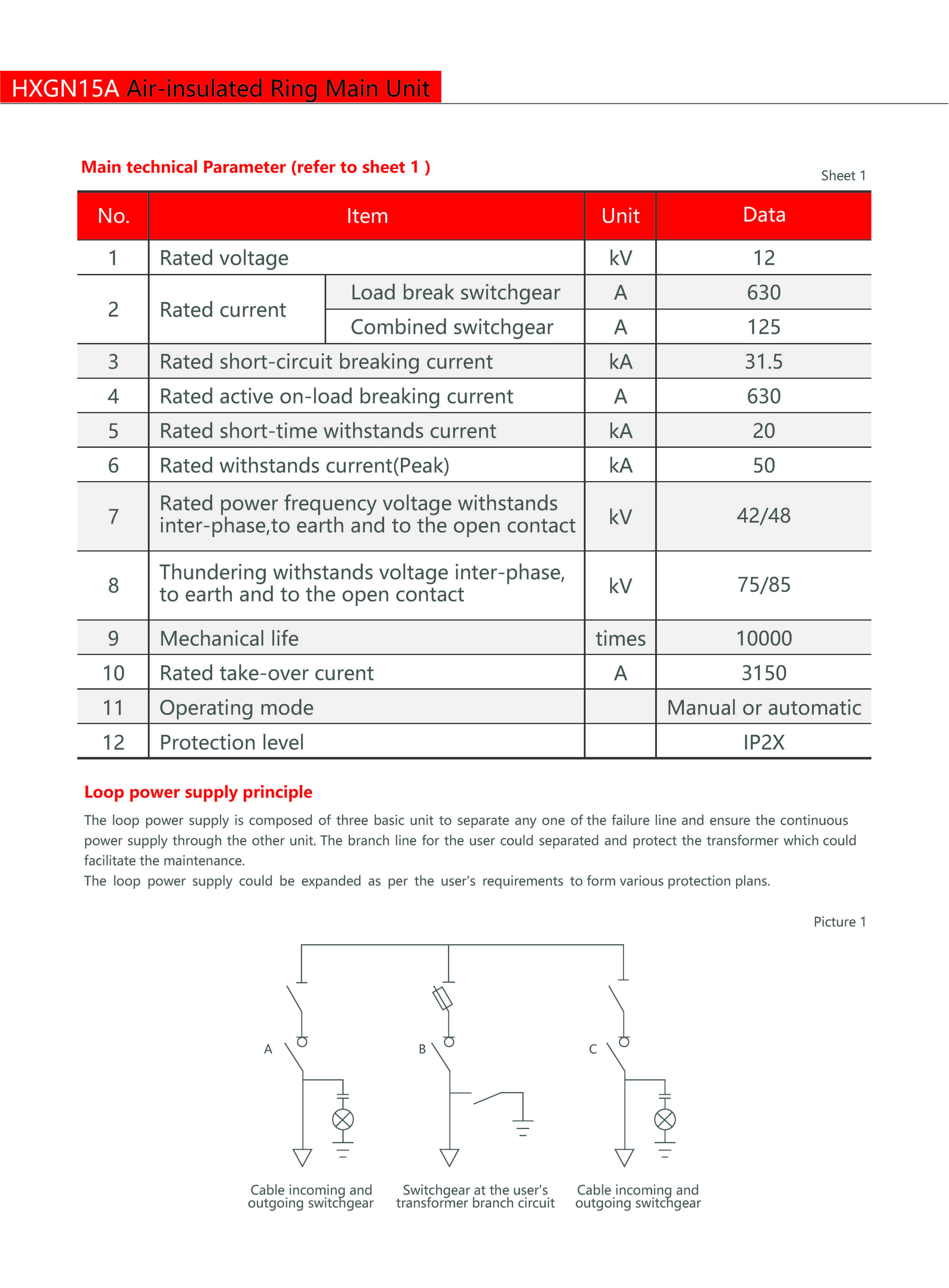 Technical Drawing